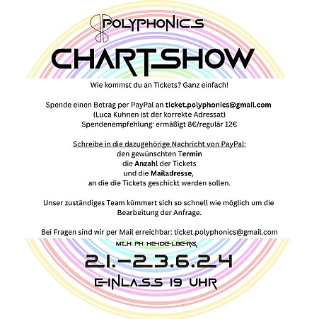 Konzertplakat Chartshow Rückseite