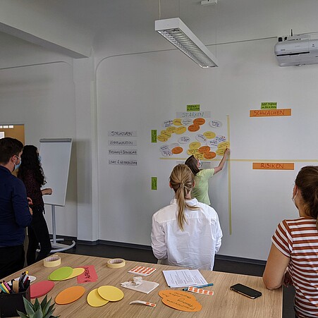Zu sehen sind vier Leute im Design-Thinking-Raum, wie sie Post-its an einer Wand befestigen.
