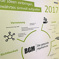 Plakat des Betrieblichen Gesundheitsmanagements an der Pädagogischen Hochschule Heidelberg.