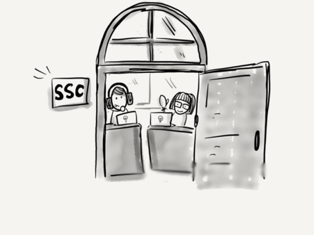 SSC-Skizze (gemaltes Bild; Autorin Katja Burré