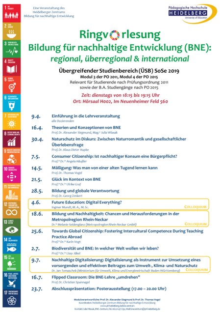 Plan der einzelnen Vorlesungen innerhalb der Ringvorlesung