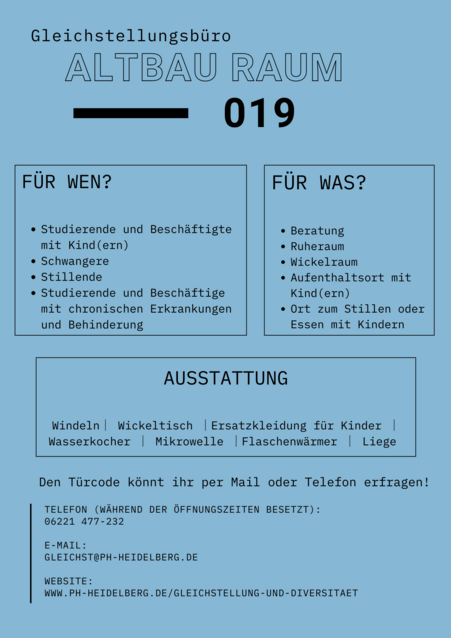 Plakat zum Raum 019, beinhaltet zuvor genannte Informationen