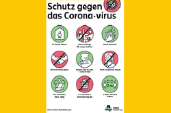 Auf dem Bild sind die unterschiedlichen Corona- Regeln mit Bildern dargestellt.