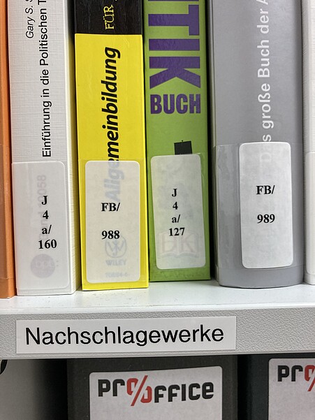 Nachschlagewerke 