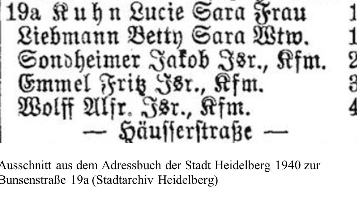 Ausschnitt aus dem Adressbuch