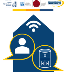 Logo of the research project AI-Aging