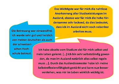 Stimmen der Studierenden