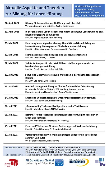 Die Programmübersicht der hochschulübergreifenden digitalen Ringveranstaltung „Aktuelle Aspekte und Theorien der Bildung für Lebensführung“ des Sommersemesters 2021. Eine genauere Beschreibung liefert der Text unterhalb der Überschrift Hochschulübergreifende Ringveranstaltung zur Bildung für Lebensführung.