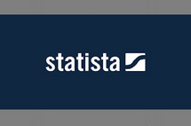Logo der statista. Copyright statista