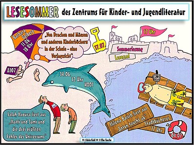 Plakat Sommersemester 2013