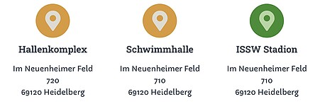 Auflistung der Standorte: der Hallenkomplex ist im Neuenheimer Feld 720, die Schwimmhalle ist im Neuenheimer Feld 710, das ISSW Stadion ist im Neuenheimer Feld 710