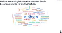 Auf der Grafik ist eine Wortwolke zu sehen mit den zentralen Aspekte einer nachhaltigen Hochschule, die am Schluss der Veranstaltung gesammelt wurden
