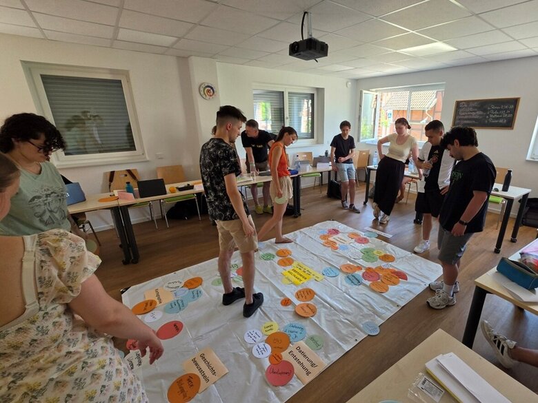 Das Foto zeigt ein Studierendenseminar beim Brainstorming mit einer Mindmap