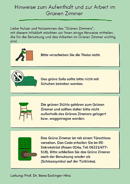Abbildung mit den Nutzungshinweisen für das Grüne Zimmer Nutzungshinweise für das Grüne Zimmer