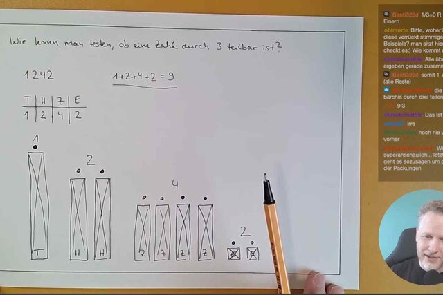 Ein Beispiel für digitale Lehre ist der Screenshot aus der True Math Veranstaltung von Christian Spannagel