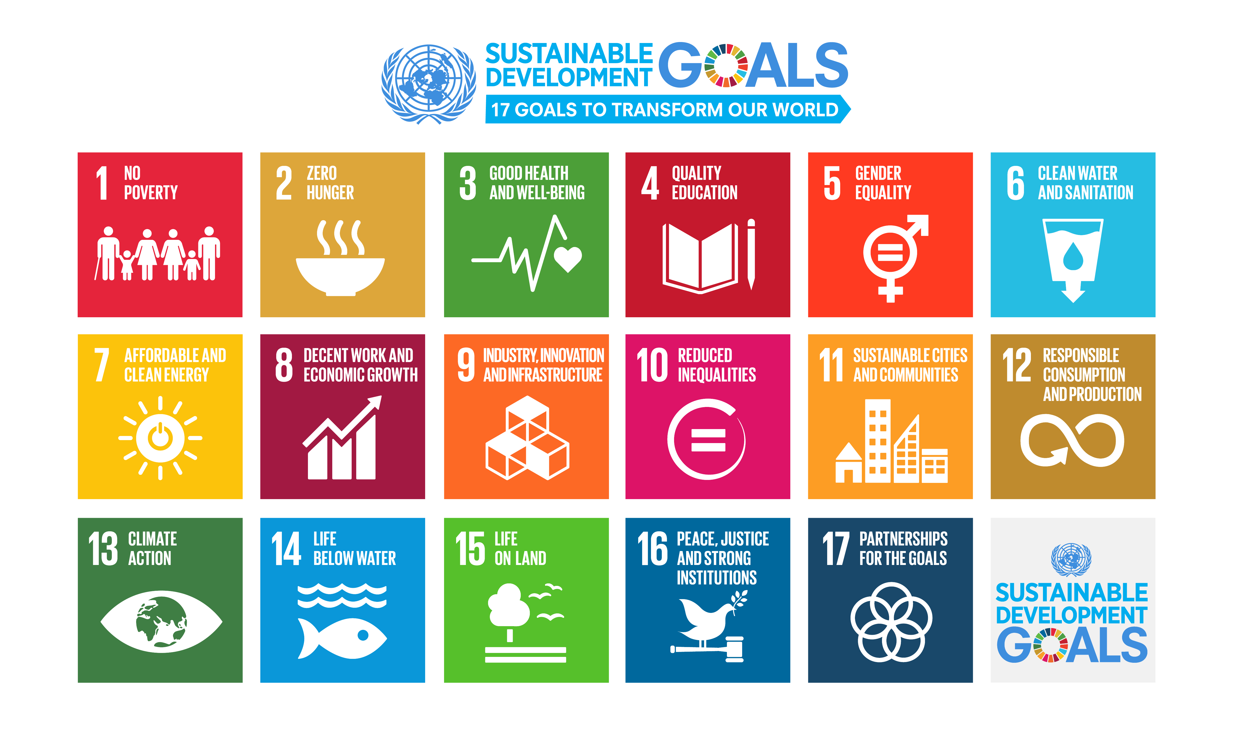 Zu sehen sind die SDGs als Kacheln, welche einen zentralen Teil der Arbeit des Heidelberger Zentrum Bildung nachhaltiger Entwicklugn darstellt.