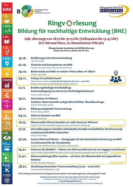 Plan der einzelnen Vorlesung innerhalb der Ringvorlesung WiSe 2019/20