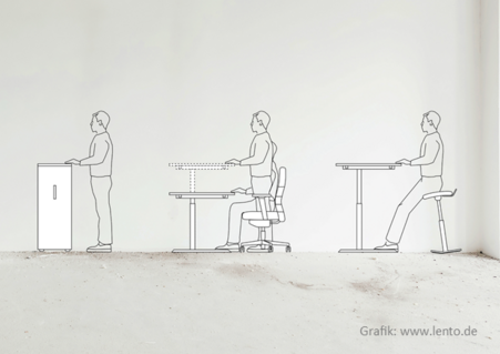 Grafik von verschiedenem Sitz- und Stehmobiliar