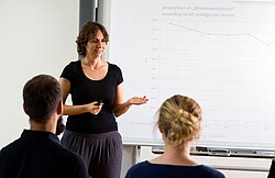 Frau vor einer digitalen Tafel.
