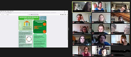 Screenshot von einem Gruppenraum mit Poster und Teilnehmenden