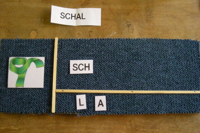 Beispielhaftes Werkstattmaterial