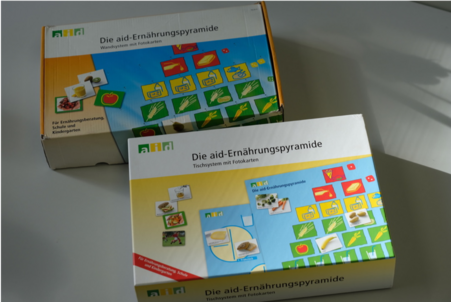 BZfE / aid - Ernährungspyramide - Tischlegespiel - Wandsystem