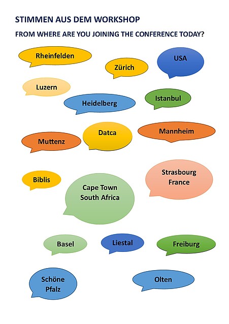 Die Bildgrafik zeigt die verschiedenen Orte, von denen aus die Personen am Workshop teilnehmen, wie USA, Türkei, Schweiz, Südafrika und zahlreiche Orte in Deutschland.