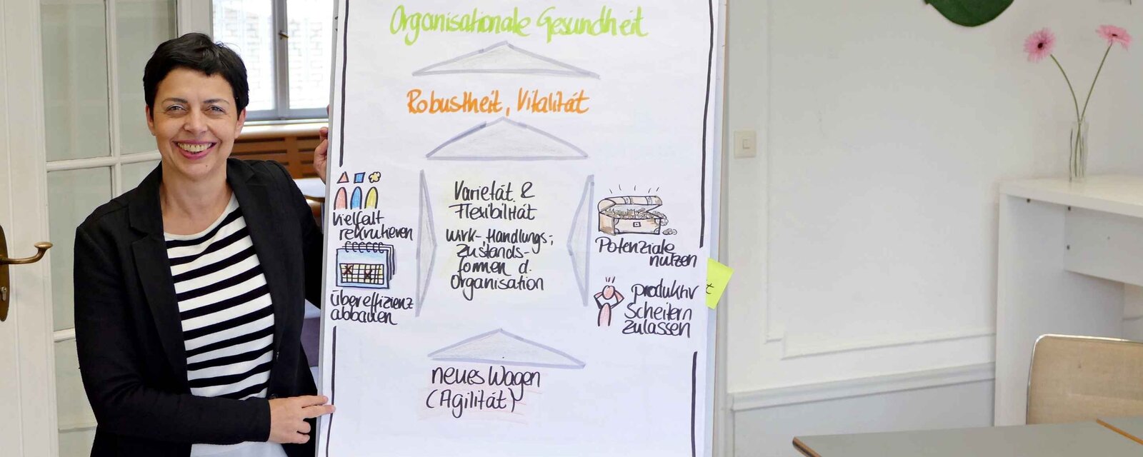 Eine Mitarbeiterin der PH HD steht bei einem Workshop zur Weiterbildung vor einem Whiteboard im Altbau.