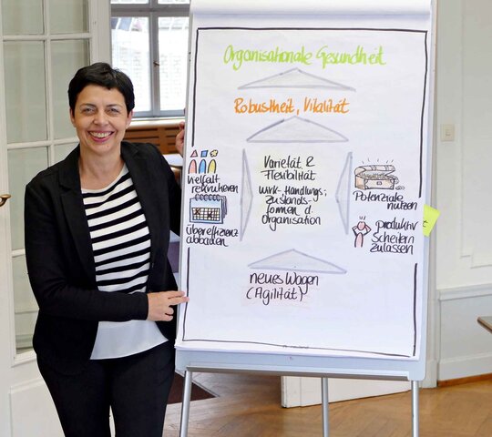 Eine Mitarbeiterin der PH HD steht bei einem Workshop zur Weiterbildung vor einem Whiteboard im Altbau.