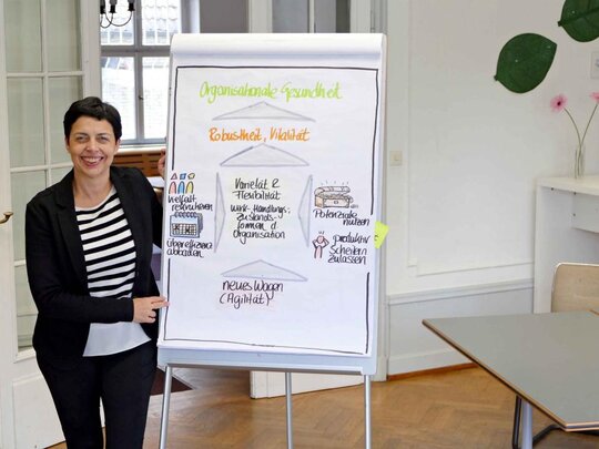 Eine Mitarbeiterin der PH HD steht bei einem Workshop zur Weiterbildung vor einem Whiteboard im Altbau.