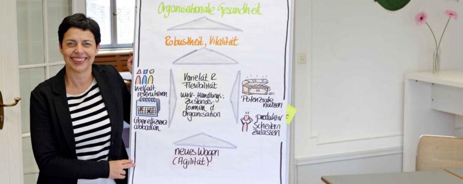 Eine Mitarbeiterin der PH HD steht bei einem Workshop zur Weiterbildung vor einem Whiteboard im Altbau.