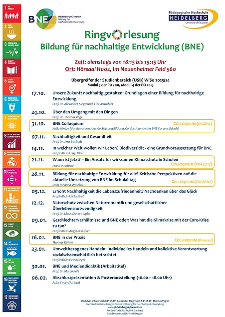 Vorträge der Ringvorlesung. Mit Klicken auf das Bild, wird es größer