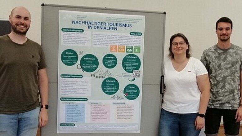 Posterpräsentation 3. Platz