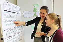 zwei Frauen vor einem Flipchart.