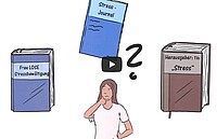 zum Video Literaturrecherche in der Bibliothek